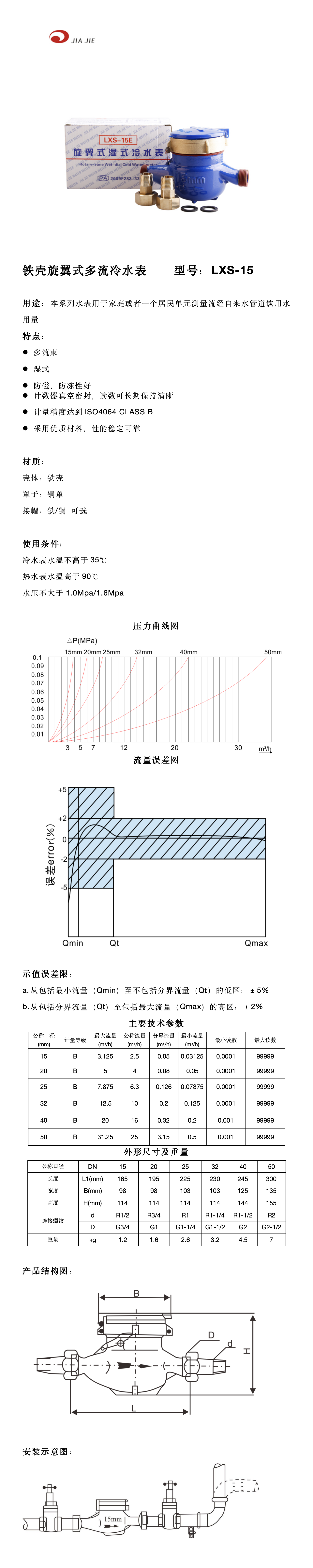 15铜罩铁壳湿式内调 中文_01.png