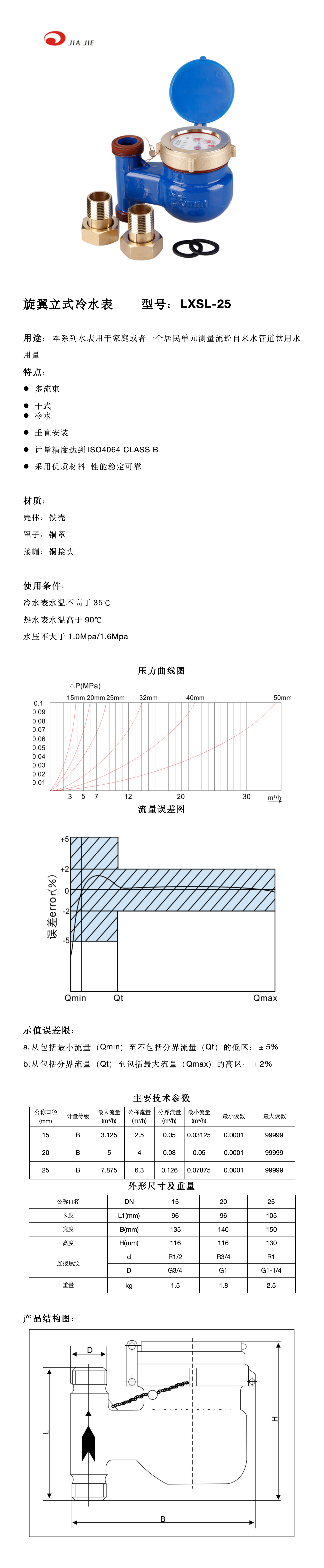 25铜罩铁壳立式干式内调 中文_01.png