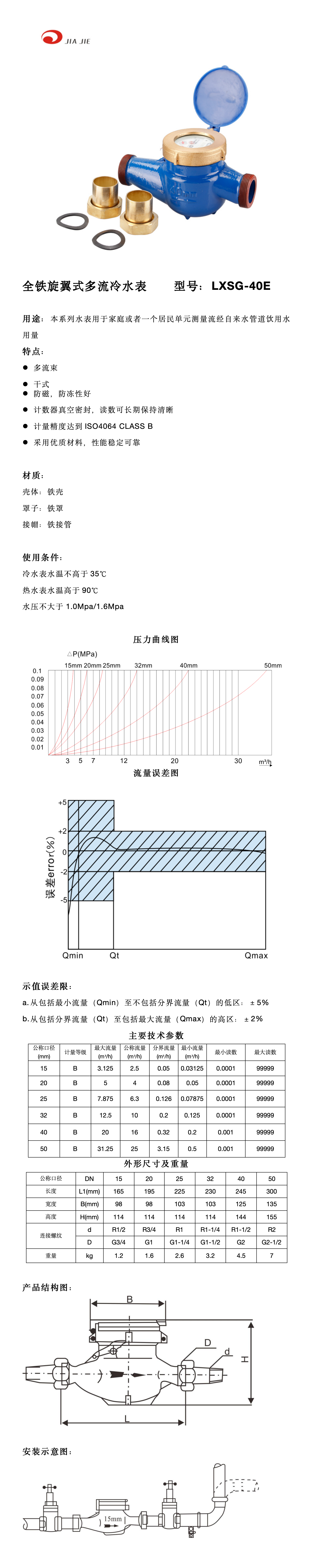 40全铁干式内调 中文_01.png