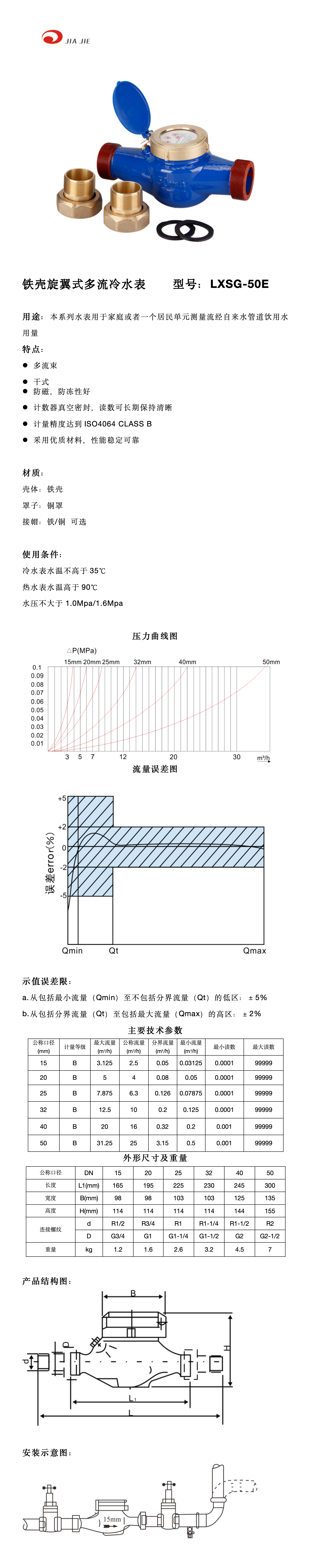 50铜罩铁壳干式外调 中文_01.png