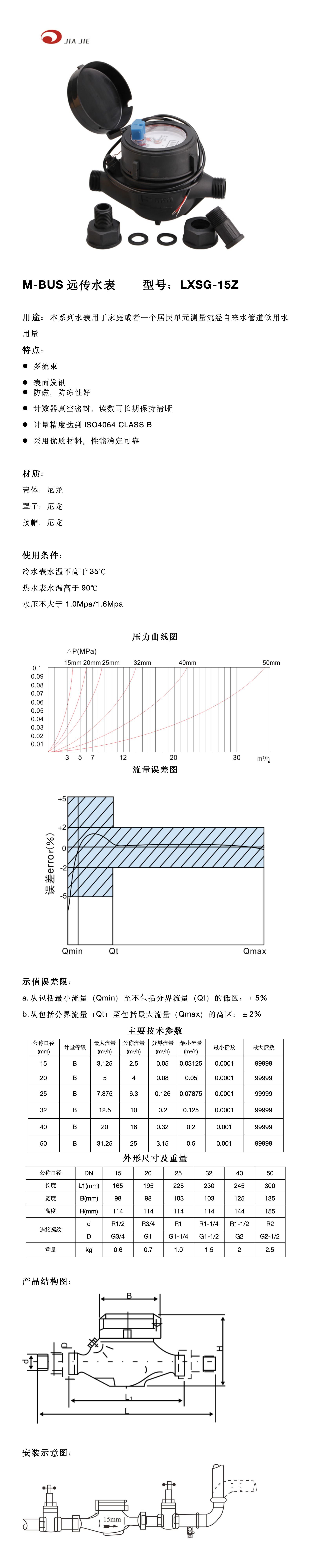 15黑色尼龙干式外调带线 中文_01.png