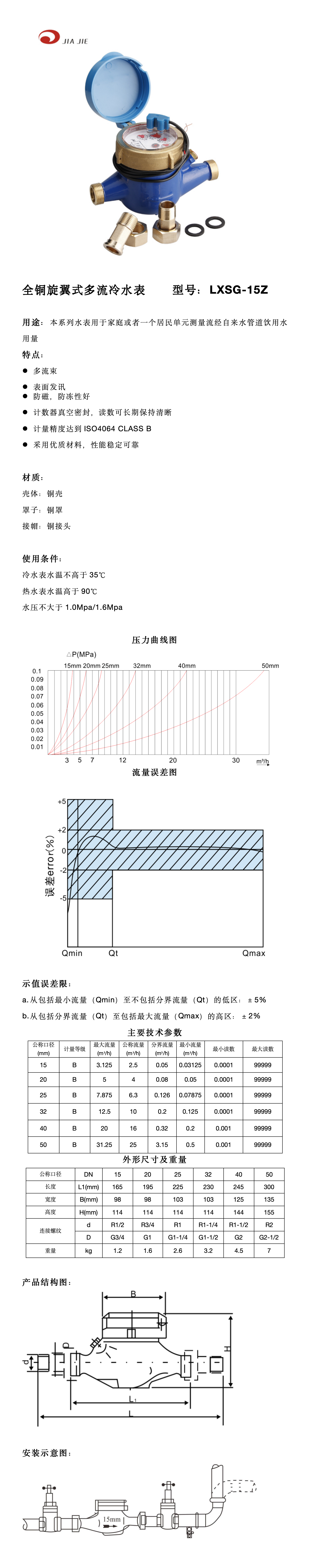 15全铜干式外调带线 中文_01.png